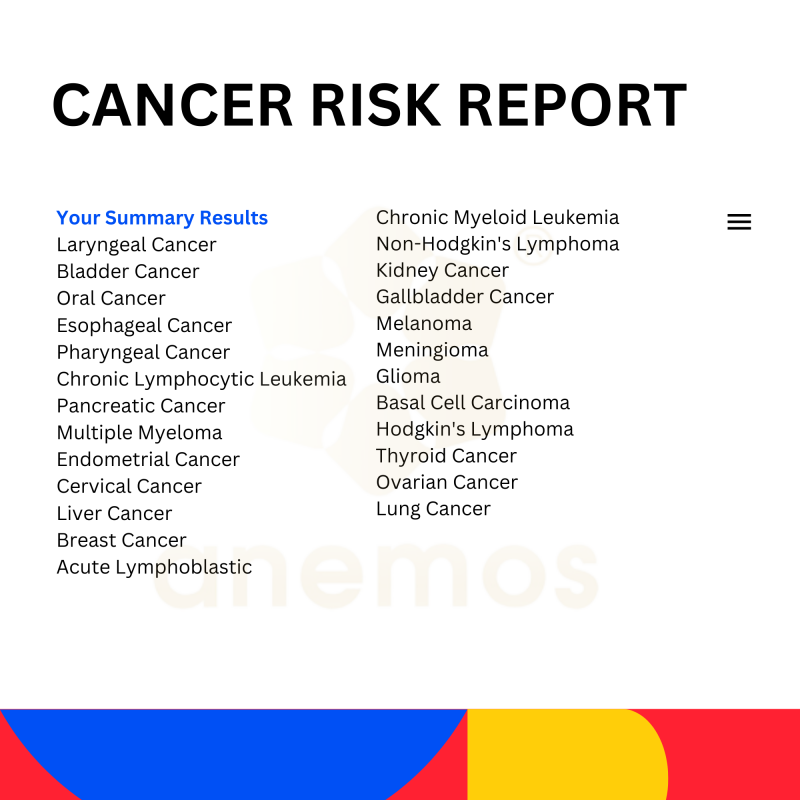 Anemos 100DNA - Lifestyle, Health Risk, Cancer Risk Report